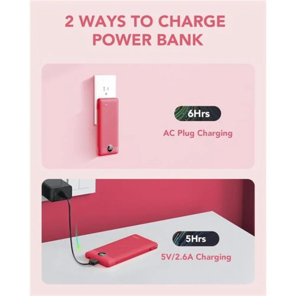 Portable Charger Built-in Cables and AC Wall Plug, USB C Power Bank 10000mAh
